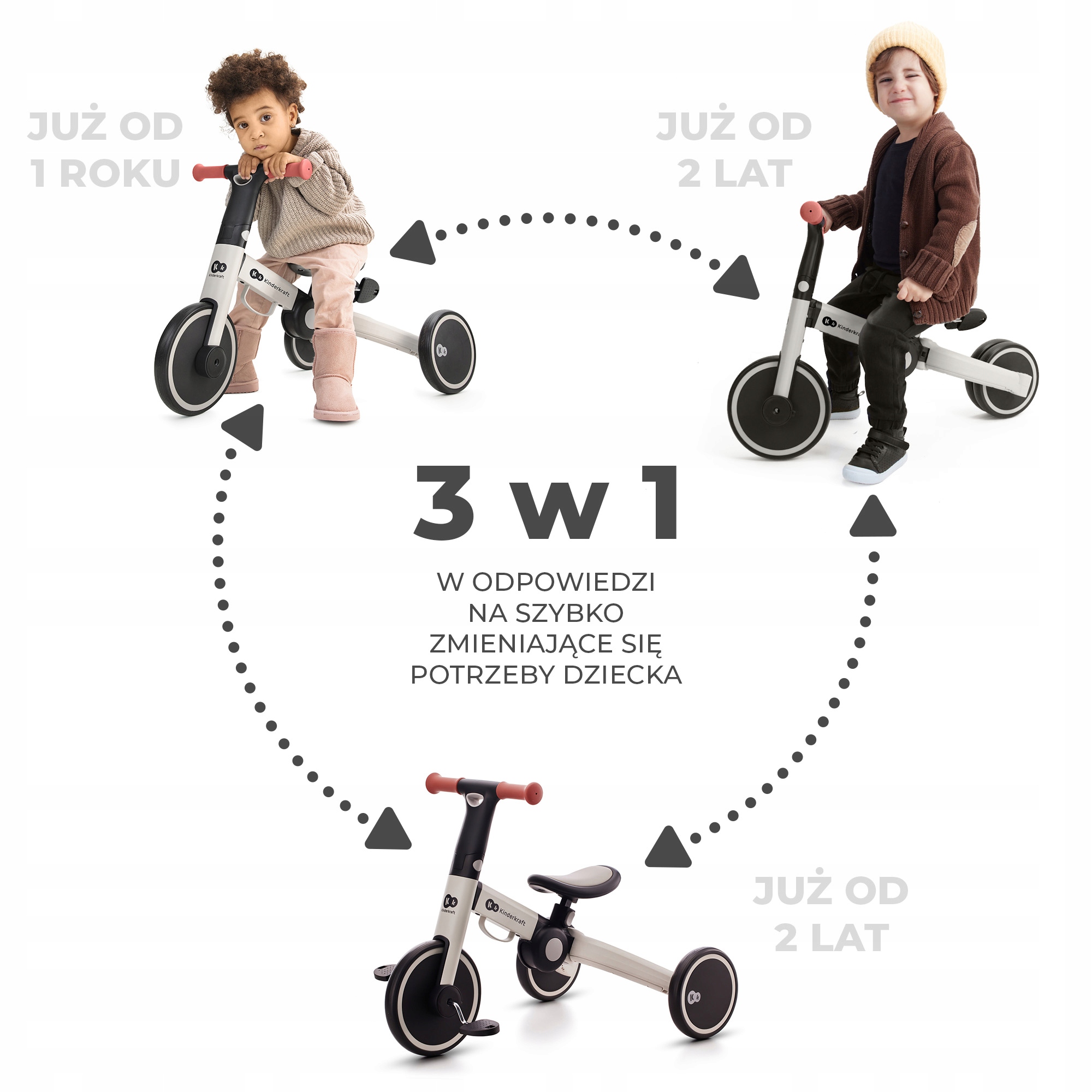 KINDERKRAFT triratis 4TRIKE saulėgrąžų mėlyna 3in1 - Image 2