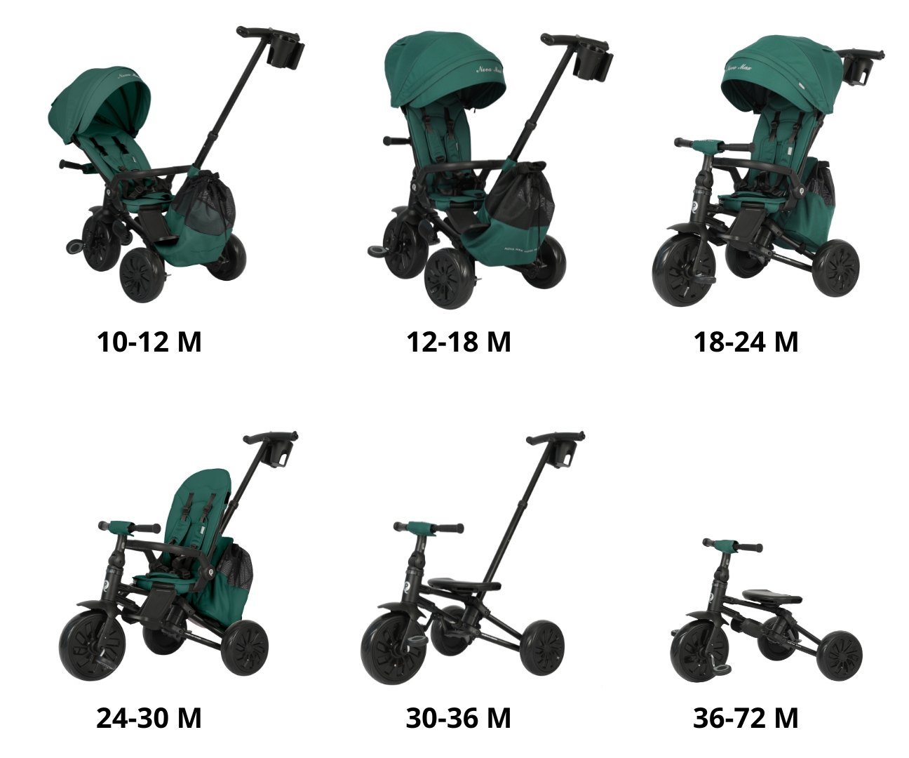 MILLY MALLY Qplay triratis Nova Max Green – kūdikių prekė