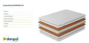 DANPOL Čiužinys kokosinis-poroloninis-kokosinis 140x70x8 COMFORT II