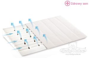 MATEX pagalvė 40x36 SMART pleištas