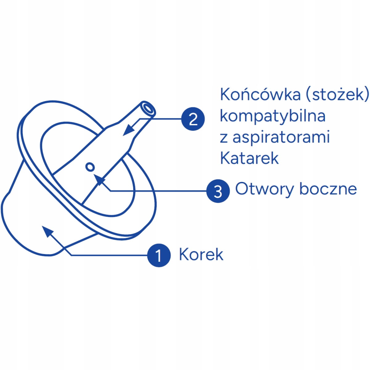 KATAREK Adapteris 150W vertikaliems dulkių siurbliams - Image 4