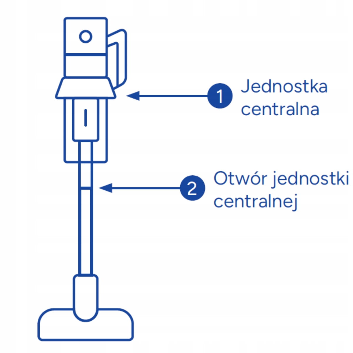 KATAREK Adapteris 150W vertikaliems dulkių siurbliams - Image 5
