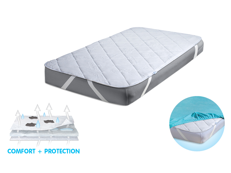 MATEX KOMFI PROOF-TENCEL higieninis įklotas 70x140
