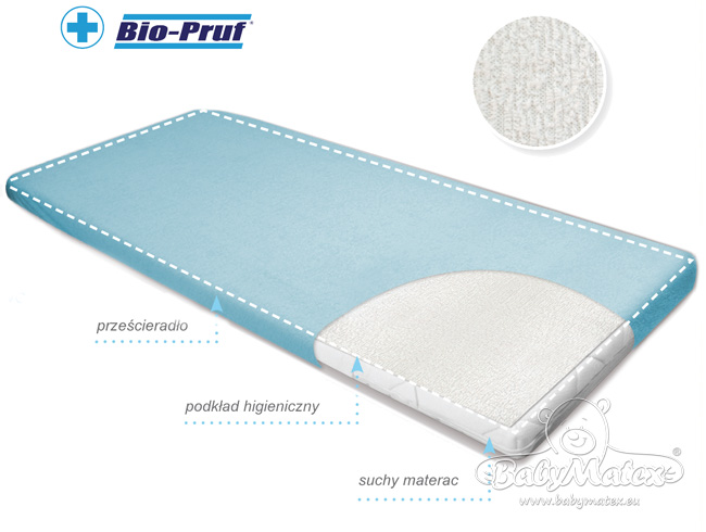 MATEX BASIC higieninis įklotas 70x70