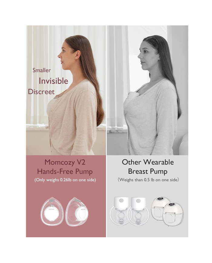 MOMCOZY DVIGUBAS NEŠIOJAMAS BELAIDIS PIENTRAUKIS V2 - Image 6