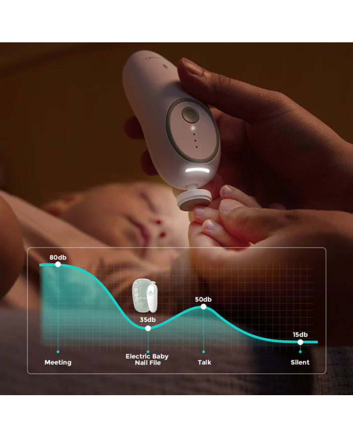 MOMCOZY ELEKTRINĖ KŪDIKIŲ IR VAIKŲ DILDĖ, ŽALIA - Image 8