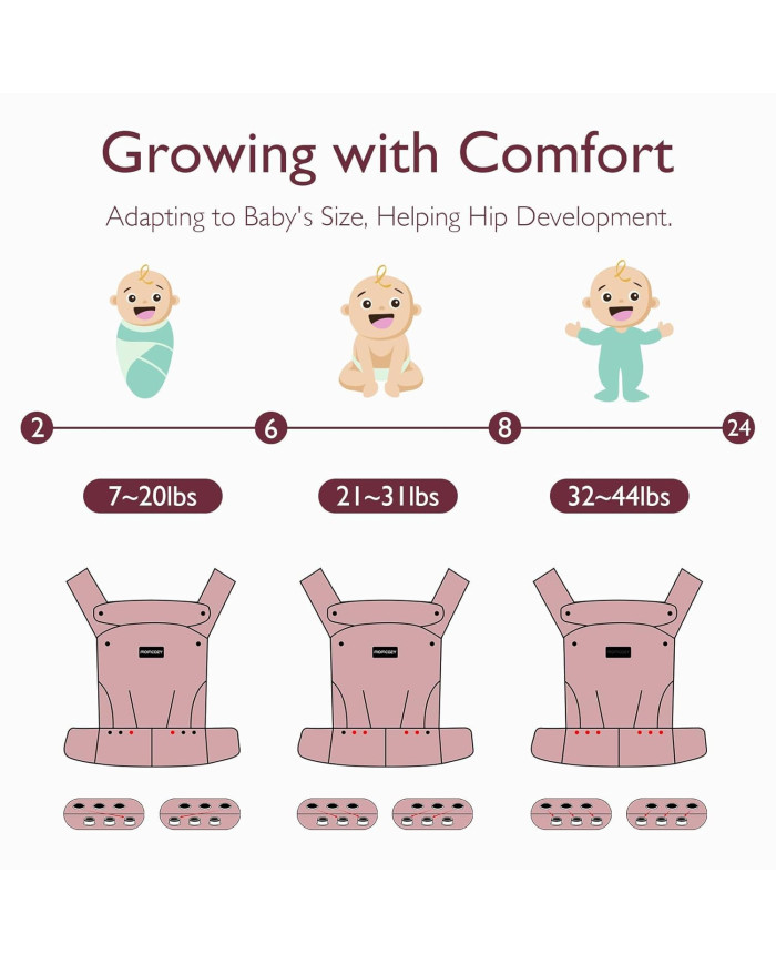 MOMCOZY ERGONOMINĖ KŪDIKIŲ NEŠIOKLĖ, JUODA - Image 9