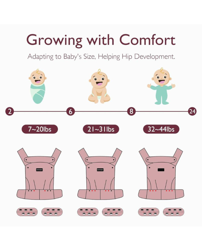 MOMCOZY ERGONOMINĖ KŪDIKIŲ NEŠIOKLĖ, PILKA - Image 4