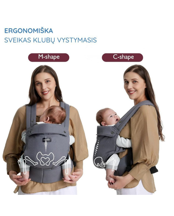 MOMCOZY ERGONOMINĖ KŪDIKIŲ NEŠIOKLĖ, PILKA - Image 5