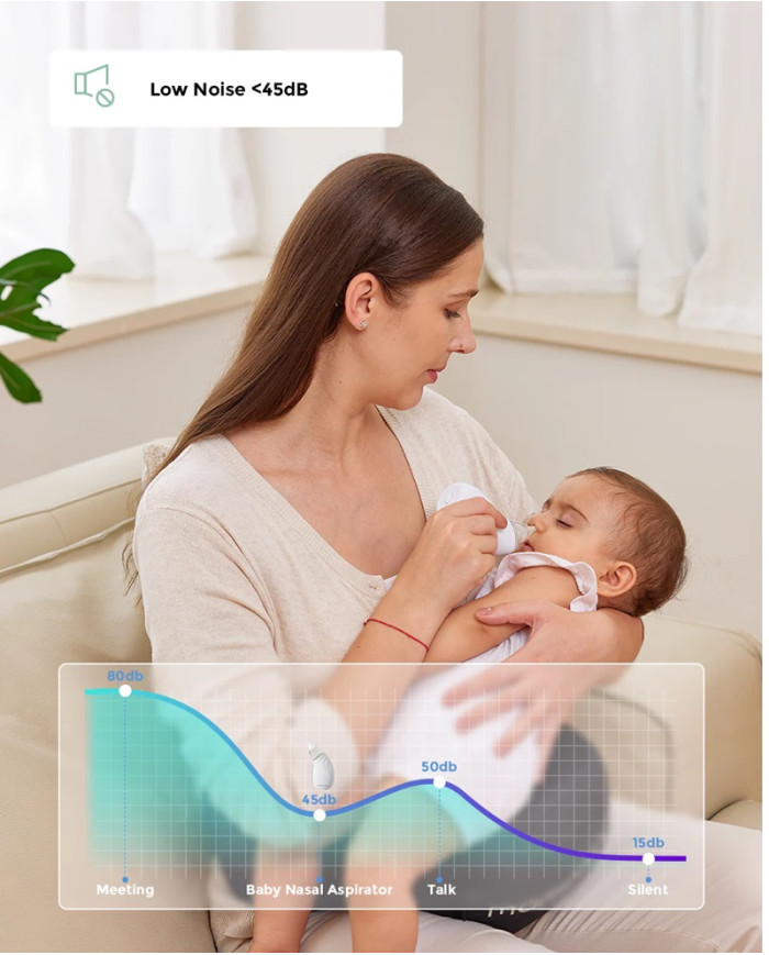 MOMCOZY KŪDIKIŲ NOSIES ASPIRATORIUS SU ILGAI LAIKANČIA BATERIJA - Image 4