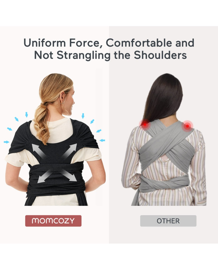 MOMCOZY KŪDIKIŲ VAIKJUOSTĖ-NEŠIOKLĖ, JUODA - Image 4