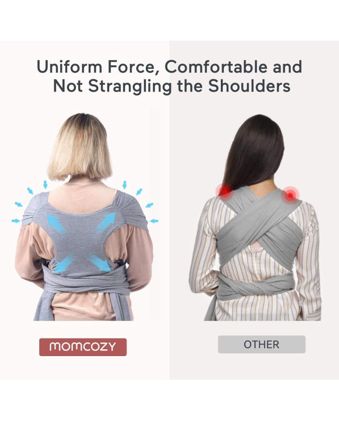 MOMCOZY KŪDIKIŲ VAIKJUOSTĖ-NEŠIOKLĖ, PILKA - Image 3