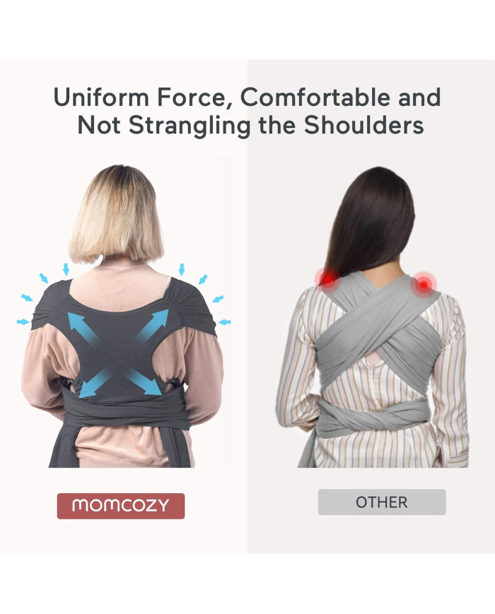 MOMCOZY KŪDIKIŲ VAIKJUOSTĖ-NEŠIOKLĖ, TAMSIAI PILKA - Image 2