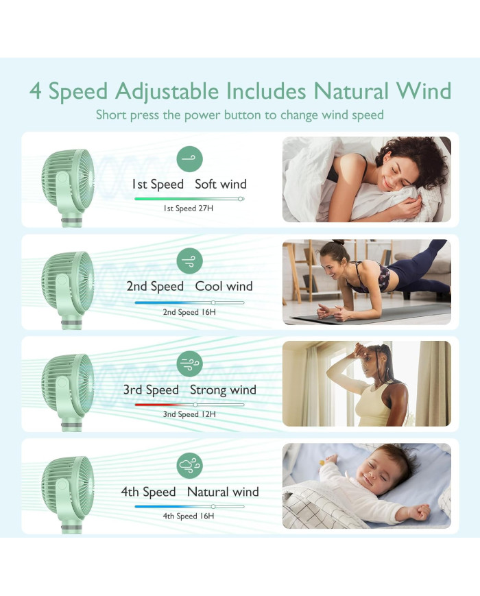 MOMCOZY NEŠIOJAMAS VEŽIMĖLIO VENTILIATORIUS, ŽALIAS - Image 7